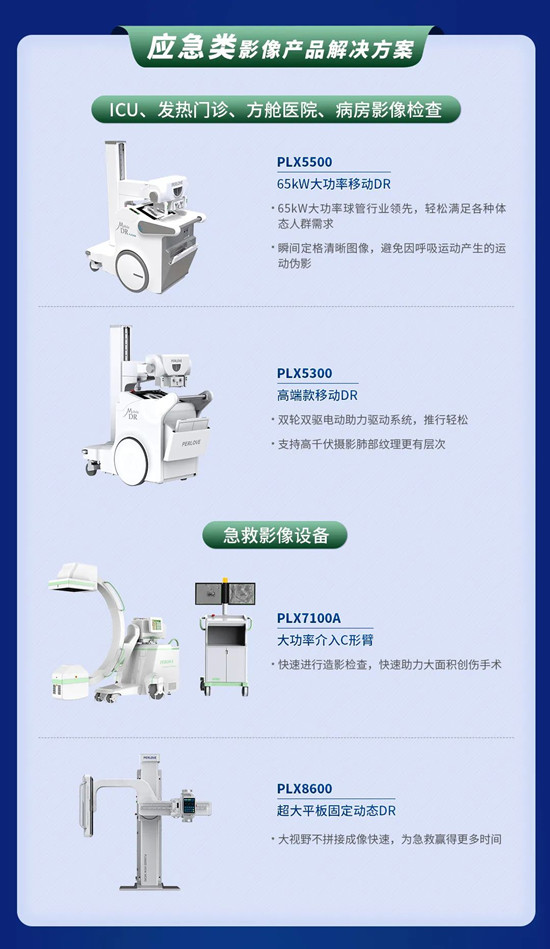 醫(yī)療貼息貸款開放！普愛醫(yī)療解決方案助力政策落實(shí)